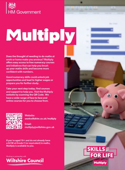 Skills for Life - Multiply Courses 